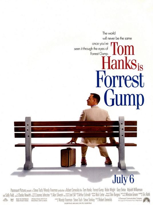 L'affiche du film Forrest Gump