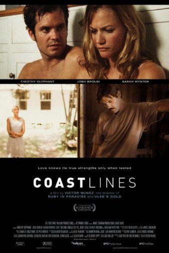 L'affiche du film Coastlines