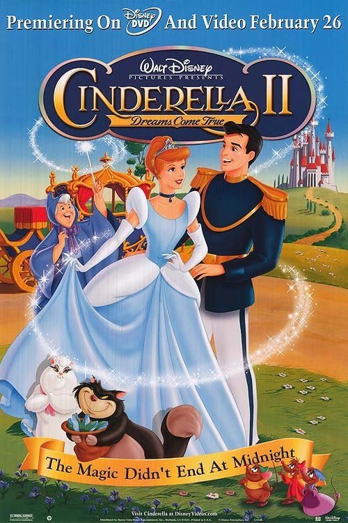 L'affiche du film Cinderella II: Dreams Come True
