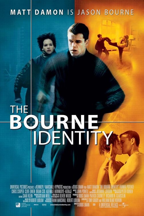 L'affiche du film The Bourne Identity