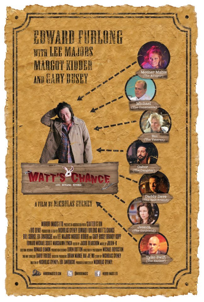 Poster of the movie Matt's Chance