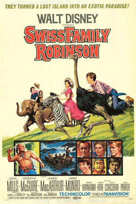 L'affiche du film Swiss Family Robinson