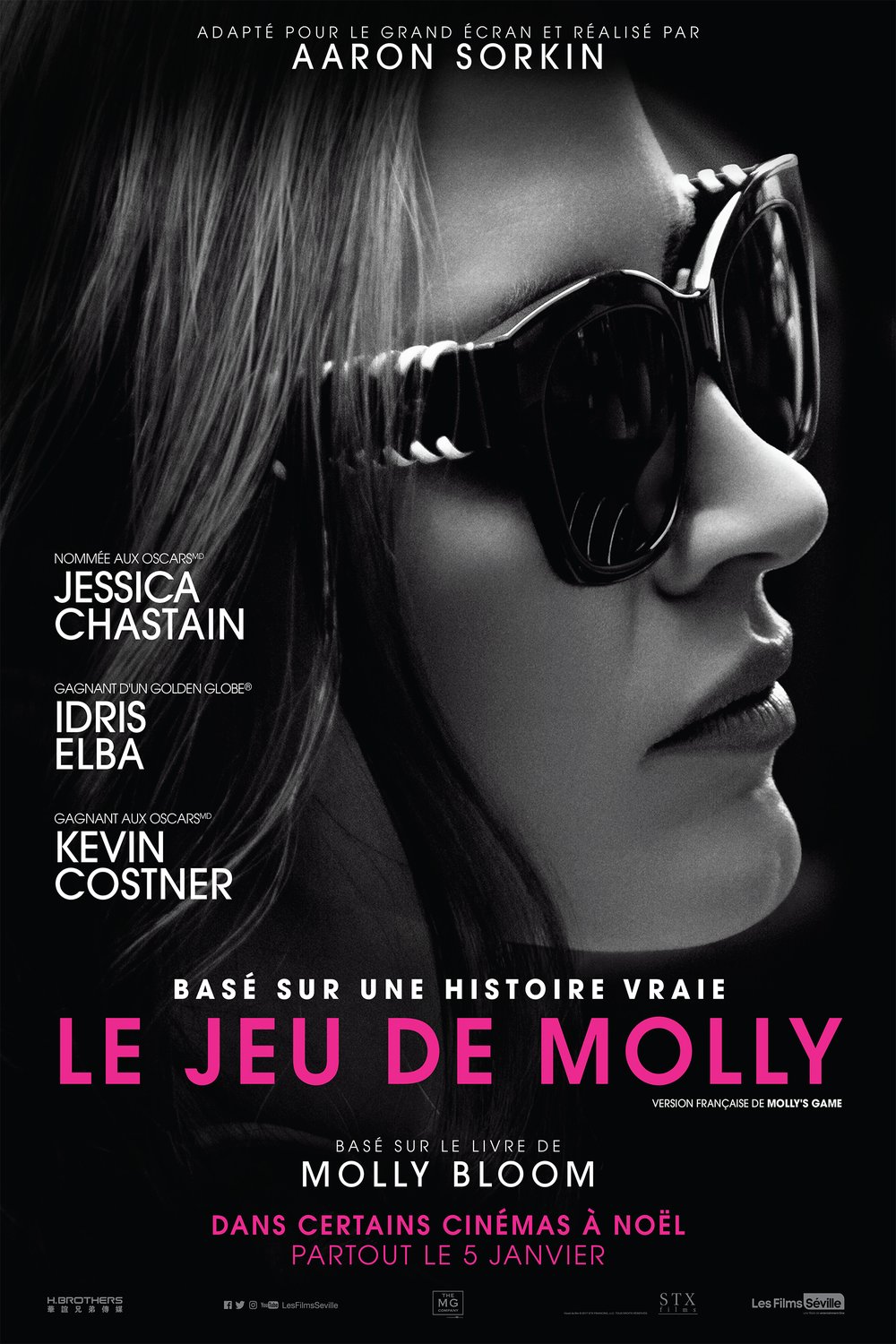 L'affiche du film Le Jeu de Molly