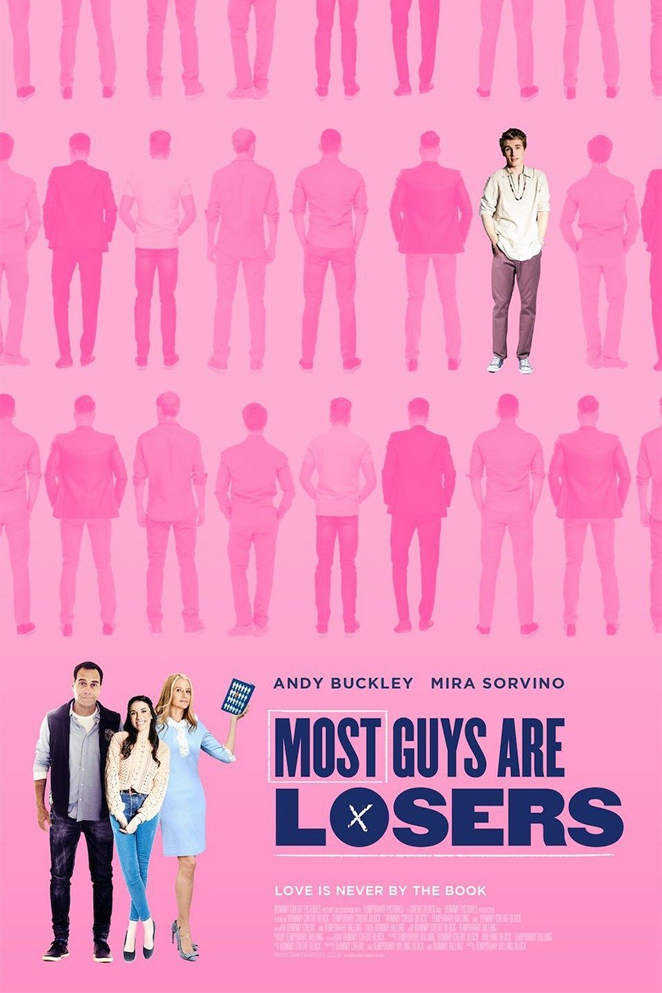 L'affiche du film Most Guys Are Losers