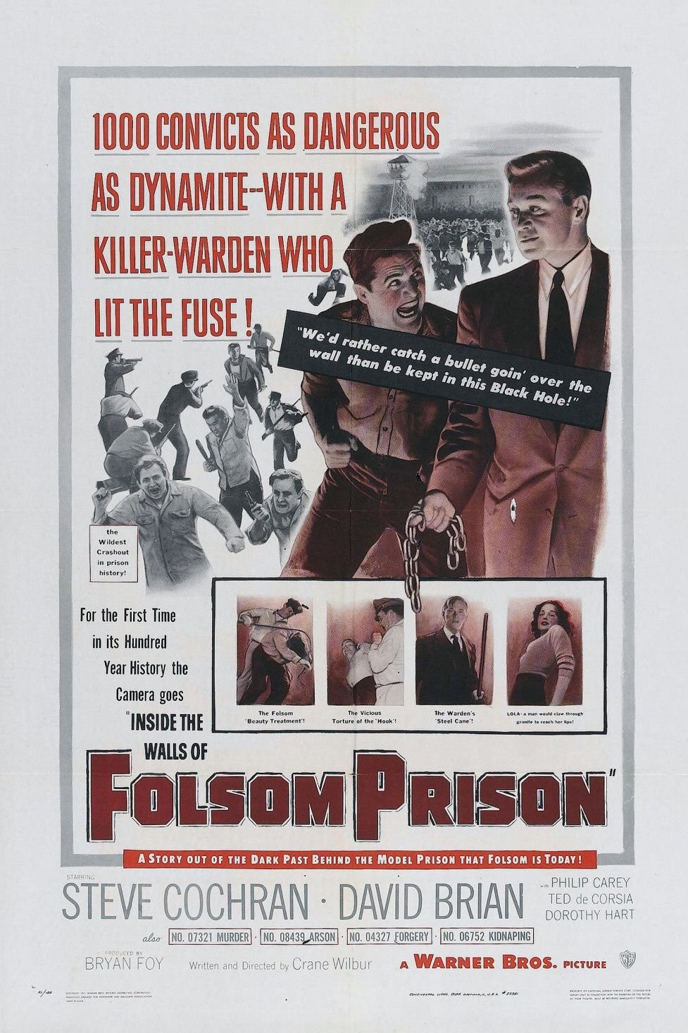 L'affiche du film Inside the Walls of Folsom Prison