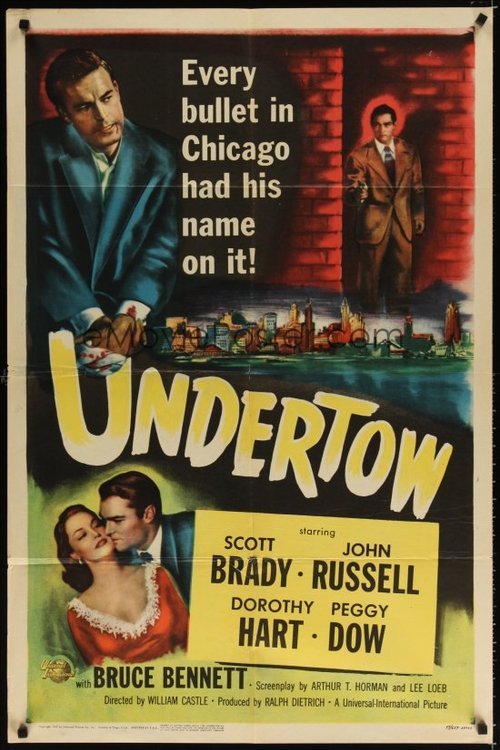 L'affiche du film Undertow