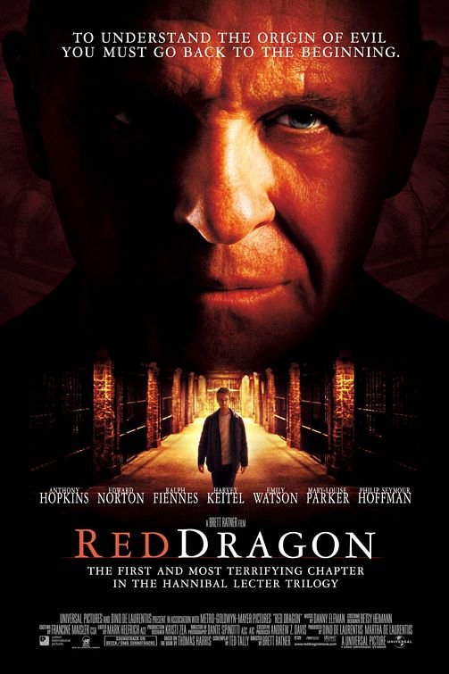L'affiche du film Dragon Rouge