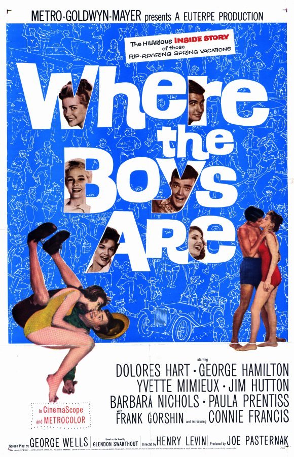 L'affiche du film Where the Boys Are