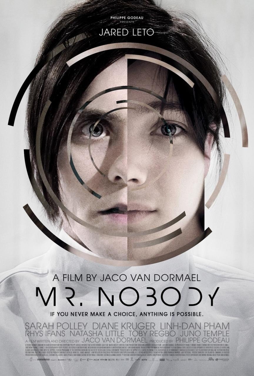 L'affiche du film M. Nobody v.f.