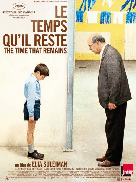 L'affiche du film The Time That Remains