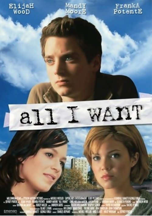L'affiche du film All I Want