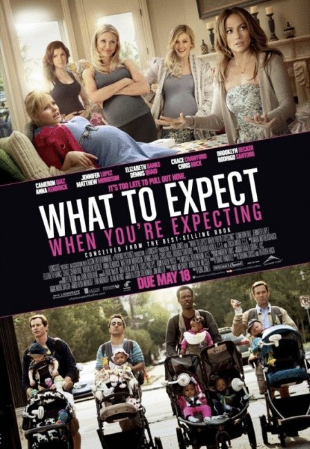 L'affiche du film What to Expect When You're Expecting