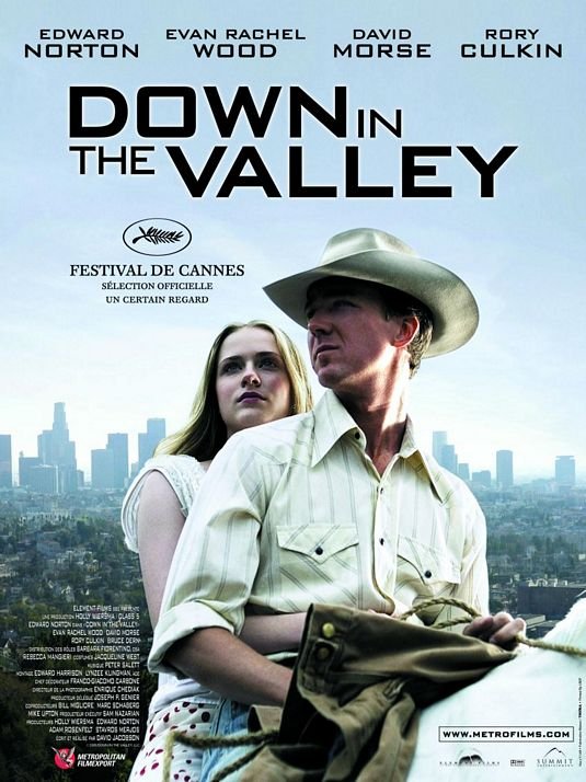 L'affiche du film Down in the Valley