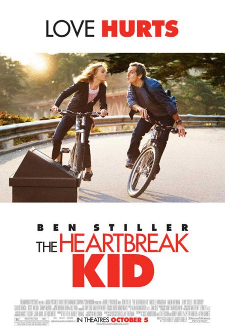 L'affiche du film The Heartbreak Kid