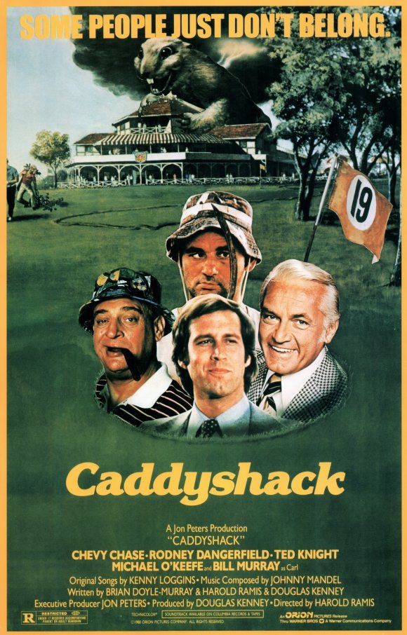 L'affiche du film Caddyshack