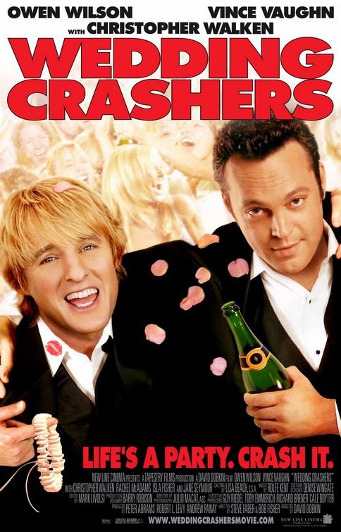 L'affiche du film Wedding Crashers