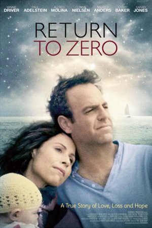 L'affiche du film Return to Zero