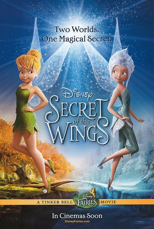 Poster of the movie Secret of the Wings