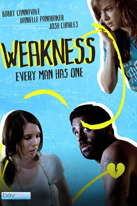 L'affiche du film Weakness