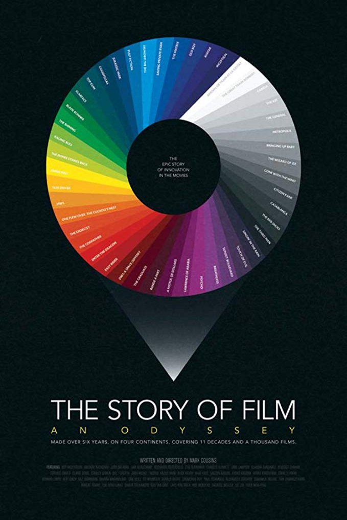 L'affiche du film The Story of Film: An Odyssey