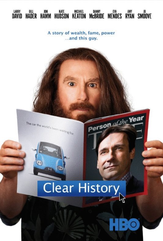 L'affiche du film Clear History