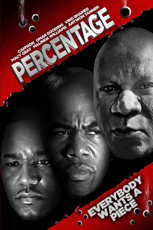L'affiche du film Percentage