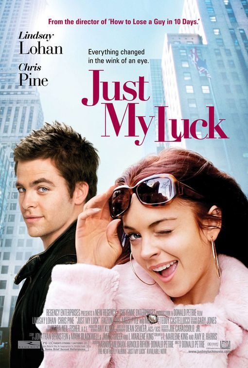 L'affiche du film Just My Luck