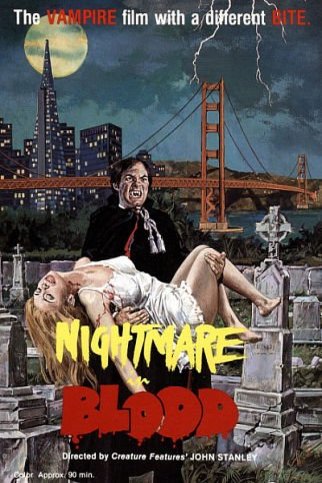 L'affiche du film Nightmare in Blood