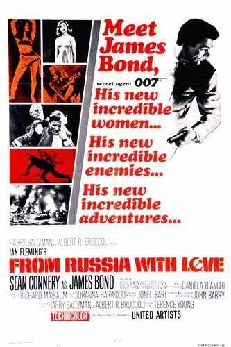 L'affiche du film From Russia with Love
