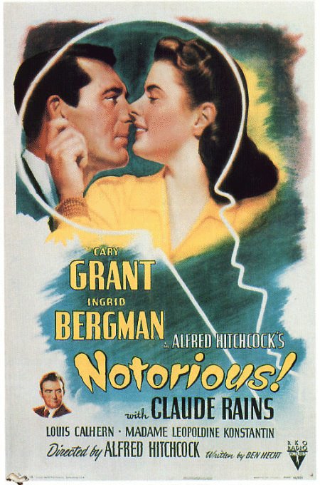 L'affiche du film Notorious